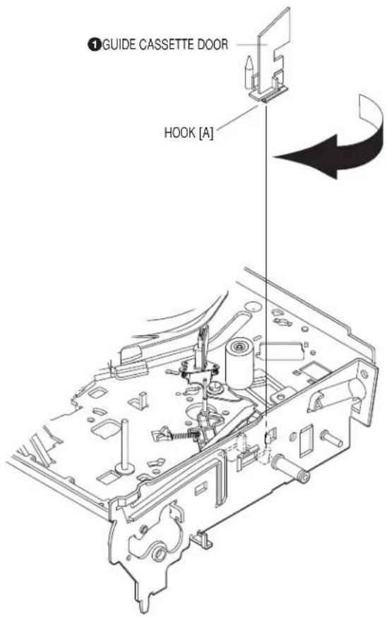 ① GUIDE CASSETTE DOOR HOOK [A]