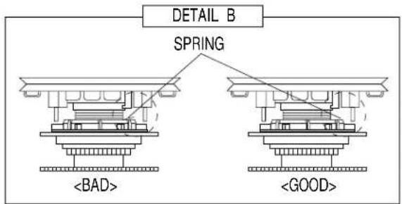 DETAIL B SPRING
