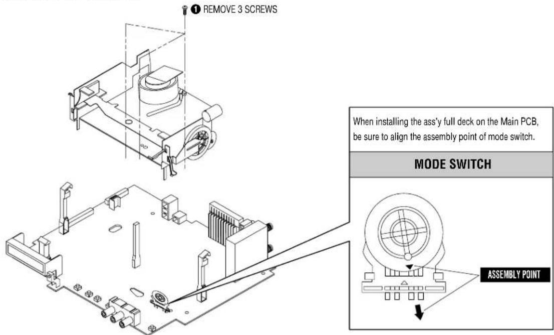 ① REMOVE 3 SCREWS When installing the ass'y full deck on the Main PCB, be sure to align the assembly point of mode switch. MODE SWITCH ASSEMBLY POINT