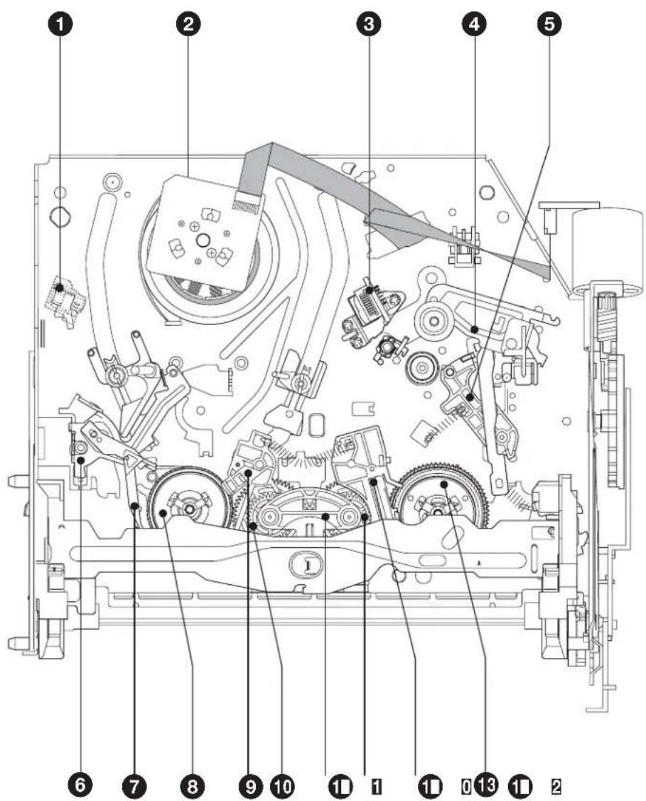 Technical diagram of a mechanical device with numbered components for identification