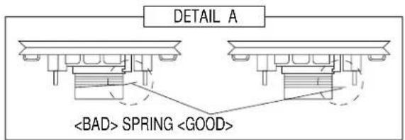 DETAIL A SPRING