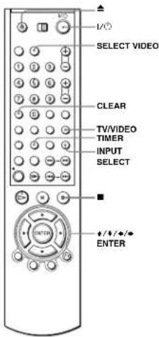 I/1 SELECT VIDEO CLEAR TV/VIDEO TIMER INPUT SELECT ENTER +/+/- ENTER