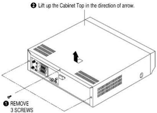 ② Lift up the Cabinet Top in the direction of arrow. ① REMOVE 3 SCREWS