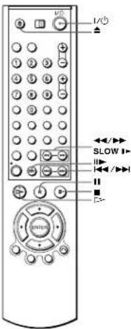 V/0 I/V SLOW I/V