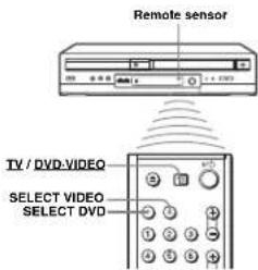 Remote sensor TV / DVD-VIDEO SELECT VIDEO SELECT DVD