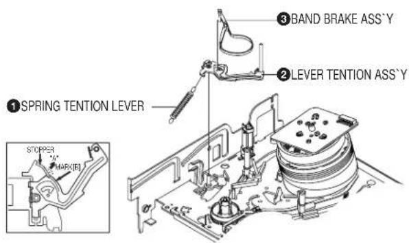 ①SPRING TENTION LEVER STOP=3 MARK(1R) ③BAND BRAKE ASS'Y ②LEVER TENTION ASS'Y