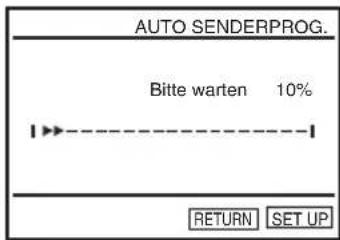 AUTO SENDERPROG. Bitte warten 10% RETURN SET UP