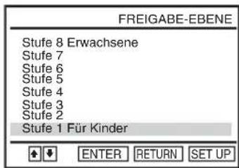 FREIGABE-EBENE Stufe 8 Erwachsene Stufe 7 Stufe 6 Stufe 5 Stufe 4 Stufe 3 Stufe 2 Stufe 1 Für Kinder ENTER RETURN SET UP