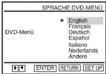 SPRACHE DVD-MENÜ DVD-Menü English Français Deutsch Español Italiano Nederlands Andere ENTER RETURN SET UP