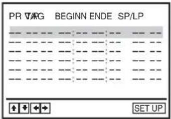 PR TAG BEGINN ENDE SP/LP SET UP