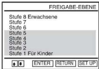 FREIGABE-EBENE Stufe 8 Erwachsene Stufe 7 Stufe 6 Stufe 5 Stufe 4 Stufe 3 Stufe 2 Stufe 1 Für Kinder ENTER RETURN SET UP