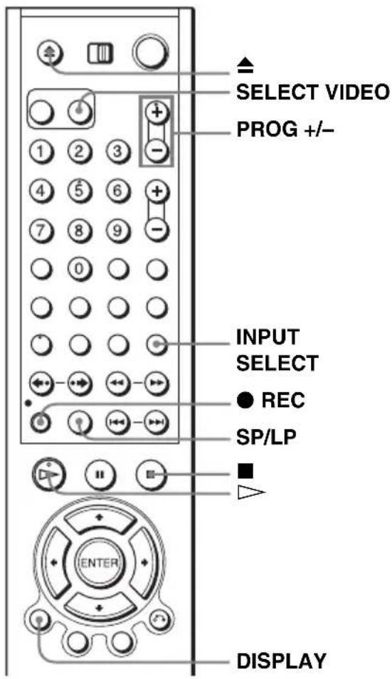 SELECT VIDEO PROG +/- INPUT SELECT ● REC SP/LP ■ ENTER DISPLAY