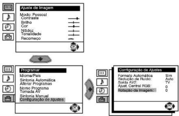 Ajuste de Imagem Modo: Pessoal Contraste Bniho Cor Nitidoz Tonalidade Recomeço Programar Idioma/País Sintonia Automática Alterar Programas Nome Programa Tomada AV Sintonia Manual Configuração de Ajustes Configuração de Ajustes Formato Automática Sim Redução de Ruido: Auto Saída AV2: TV Ajust. Central RGB: 0 Rotação da Imagem: 0