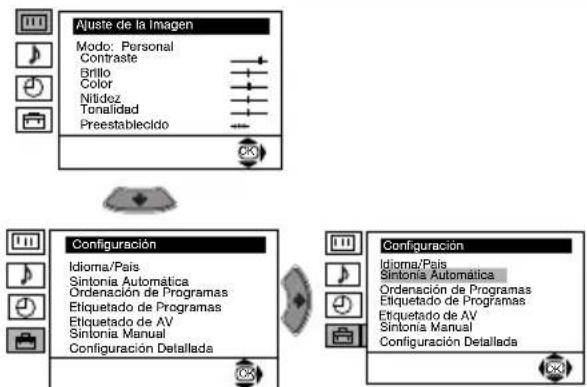 Ajuste de la Imagen Modo: Personal Contraste Brillo Color Nidóz Tonalidad Preestablecido Configuración Idioma/Pais Sintonia Automática Ordenación de Programas Etiquetado de Programas Etiquetado de AV Sintonia Manual Configuración Detallada Configuración Idioma/Pais Sintonia Automática Ordenación de Programas Etiquetado de Programas Etiquetado de AV Sintonia Manual Configuración Detallada