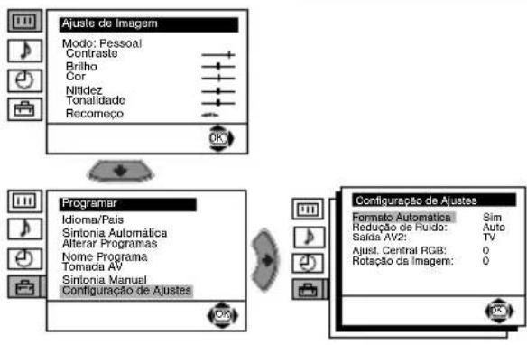 SONY KV-28LS35E - SINTONIA MANUAL - 2