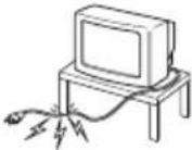 SONY KV-28LS35E - Turvaohjeita - 12