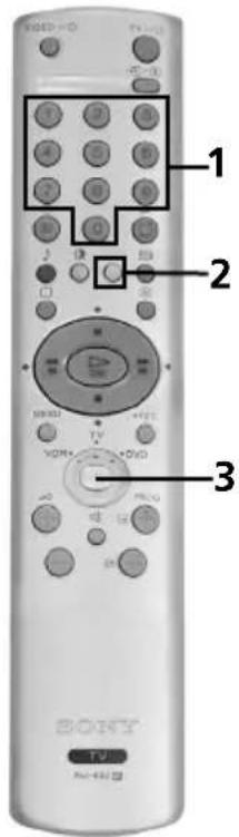 1 2 3 SONY TV