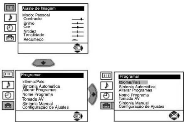 SONY KV-28LS35E - TEMPORIZADOR DESLIGAR - 1