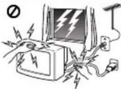 SONY KV-28LS35E - Informação sobre segurança - 5
