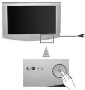 SONY KV-28LS35E - Ligação do televisor e sintonia automática - 2