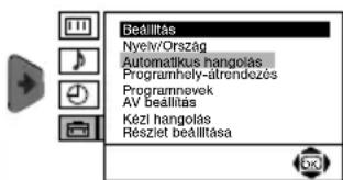 Beállítás Nyelv/Ország Automatikus hangolás Programhely-àtrondozés Programnevek AV beállítás Kézi hangolás Részlet beállítása