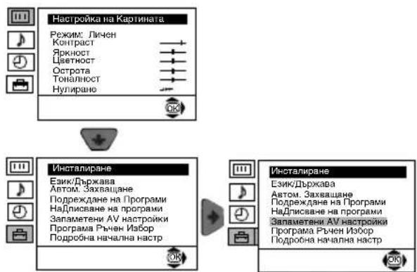 SONY KV-29CL10K - Ниво 3 / Функция - 1