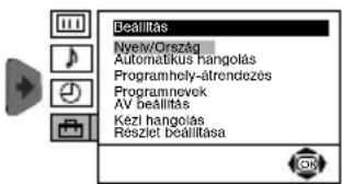 Beállítás Nyew/Ország Automatikus hangolás Programhely-áltrendezés Programnevek AV beállítás Kézi hangolás Részlet beállítása