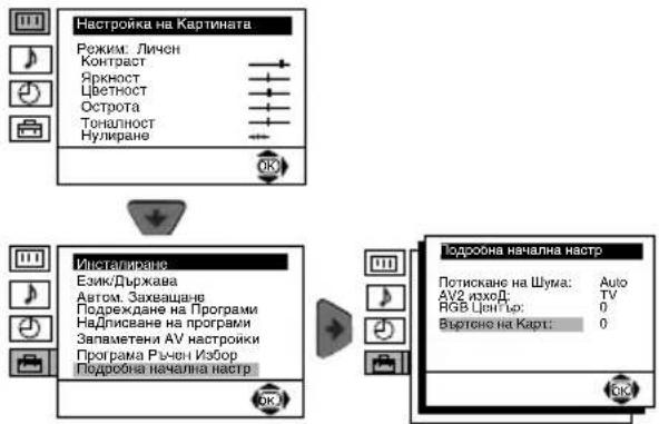 SONY KV-29CL10K - RGB ЦЕНТЪР - 1