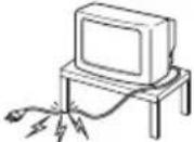 SONY KV-29CL10K - Biztonsági előírások - 12