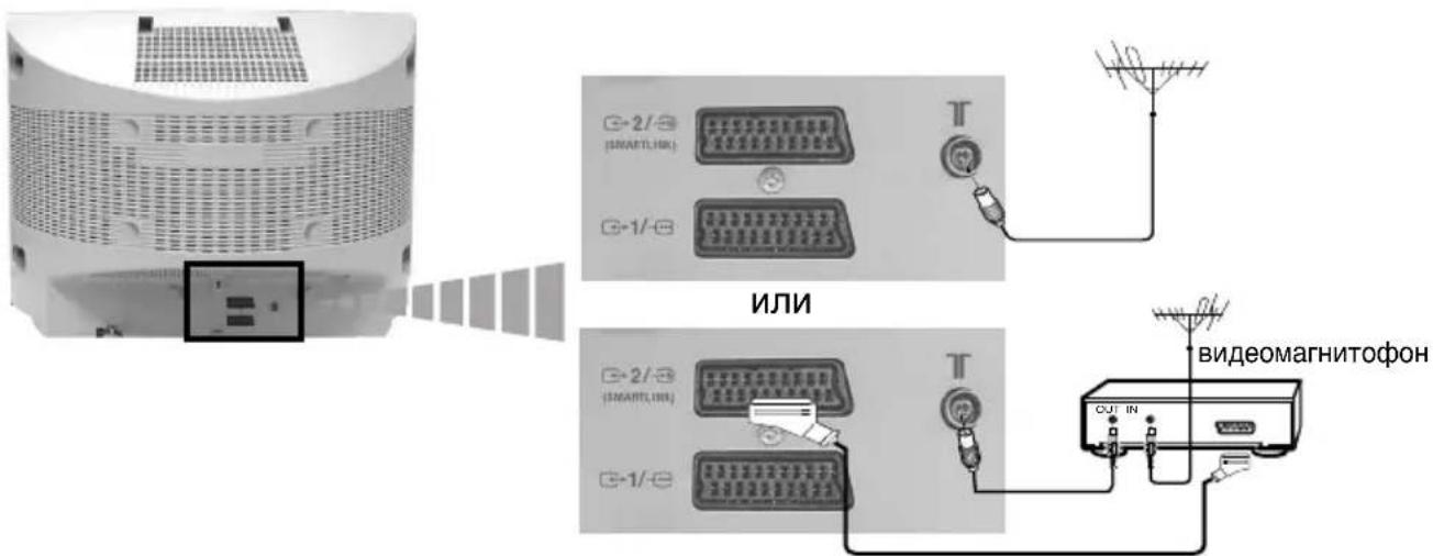 ИЛИ Видеомагнитофон