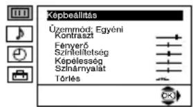 Képbeállítás Üzemmód: Egyéni Kontraszt Fényerő Szirkeltlotség Képélesség Színárnyalát Törlés