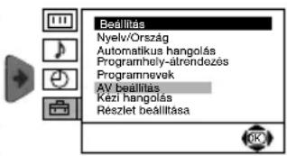 Beállítás Nyely/Ország Automatikus hangolás Programhely-altrendezés Programnevek AV beállítás Kezi hangolás Részlet beállítása