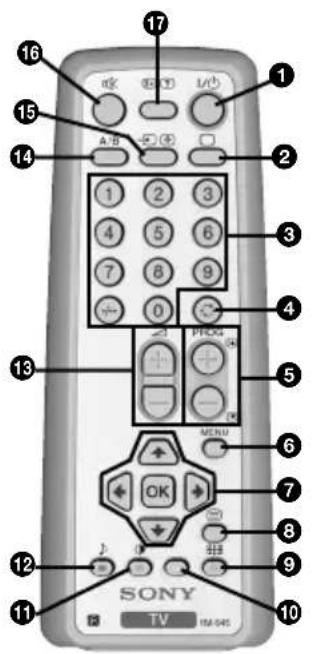 1 2 3 4 5 6 7 8 9 10 11 12 13 14 15 16 17 1 2 3 4 5 6 7 8 9 10 SONY TV 1M-045