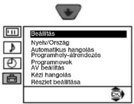 Beállítás Nyelv/Ország Automatikus hangolás Programhely-àtrendezés Programnevok AV beállítás Kézi hangolás Részlet beállítása