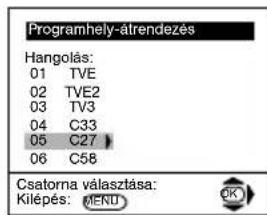 Programhely-àtrendezés Hangolás: 01 TVE 02 TVE2 03 TV3 04 C33 05 C27 06 C58 Csatorna választása: Kilépés: MENU