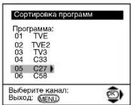 Сортировка программ Программа: 01 TVE 02 TVE2 03 TV3 04 C33 05 C27 06 C58 Выберите канал: Выход: MENU