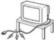 SONY KV-29CL10K - Допълнителна информация - 12