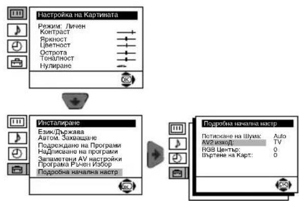 SONY KV-29CL10K - ПРОГРАМА РЪЧЕН ИЗБОР - 2