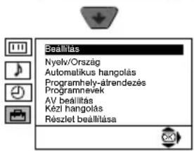 Beállítás Nyelv/Ország Automatikus hangolás Programhely-àtrendezés Programnevek AV beállítás Kézi hangolás Részlet beállítása