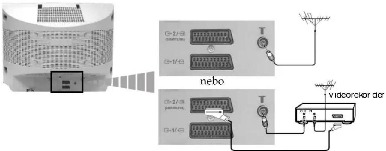 nebo videorekor der