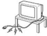 SONY KV-29CL10K - Bezpečnostní opatření - 12