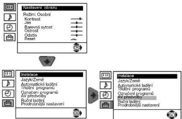SONY KV-29CL10K - OZNAČENÍ PROGRAMŮ - 1
