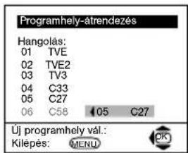 Programhely-àtrendezés Hangolás: 01 TVE 02 TVE2 03 TV3 04 C33 05 C27 06 C58 05 C27 Új programhely vál.: Kilépés: MENU