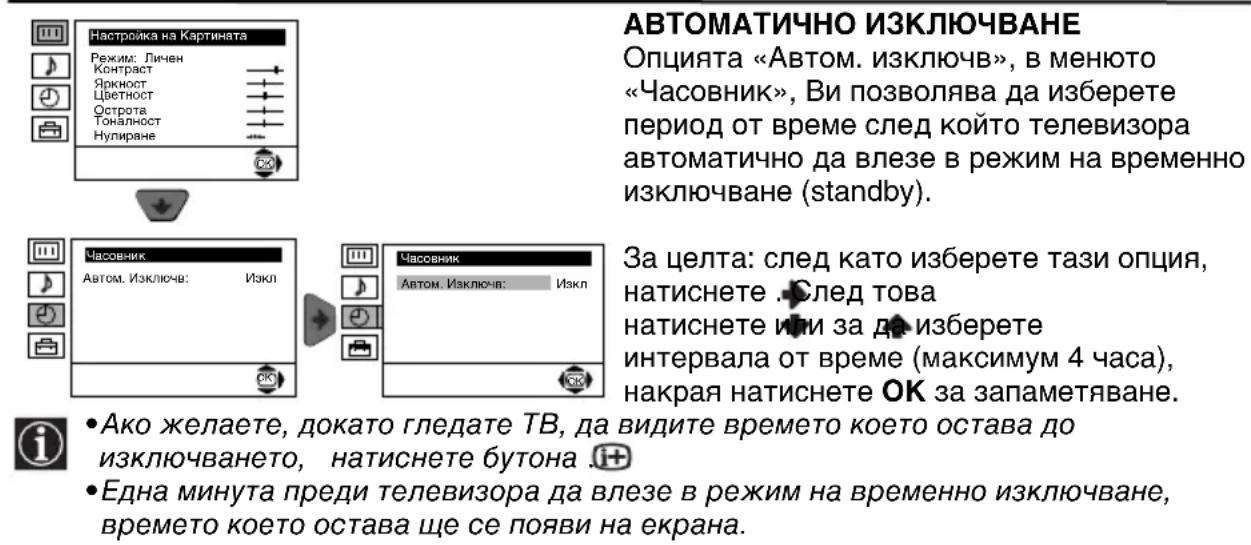 SONY KV-29CL10K - НАСТРОЙКА НА ЗВУКА - 1
