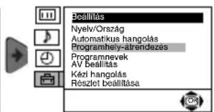 Bealítás Nyely/Ország Automatikus hangolás Programmely-atrendezes Programnevek AV Beálítás Kézi hangolás Részlet Beálítása