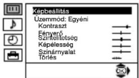 Képbeállítás Üzemmód: Egyéni Kontraszt Éényerő Szintellíotség Képélesség Színárnyalat Törles