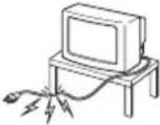 SONY KV-29CL11K - Bezpečnostní opatření - 12