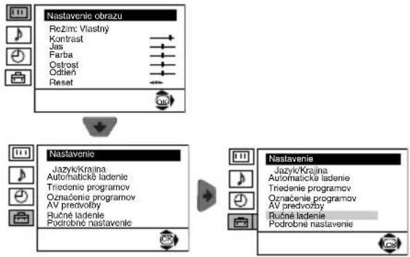 graph TD A["Nastavenie obrazu"] --> B["Nastavenie"] B --> C["Podrobné nastavenie"] C --> D["Nastavenie"]