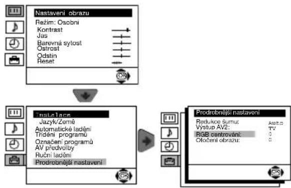 SONY KV-29CL11K - VÝSTUP AV2 - 1