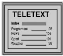 SONY KV-29RE10K - A Teletext szolgáltatásba való belépés: - 1